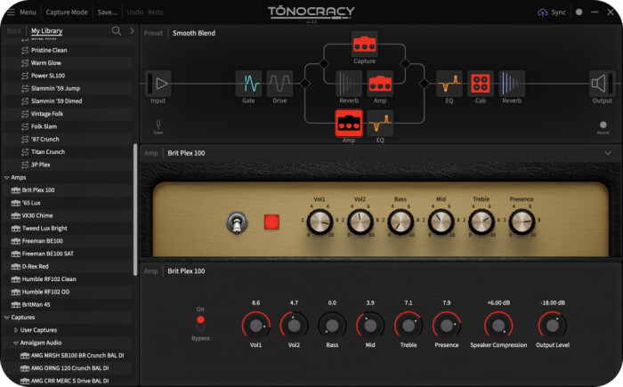 Tonocracy Tonocracy