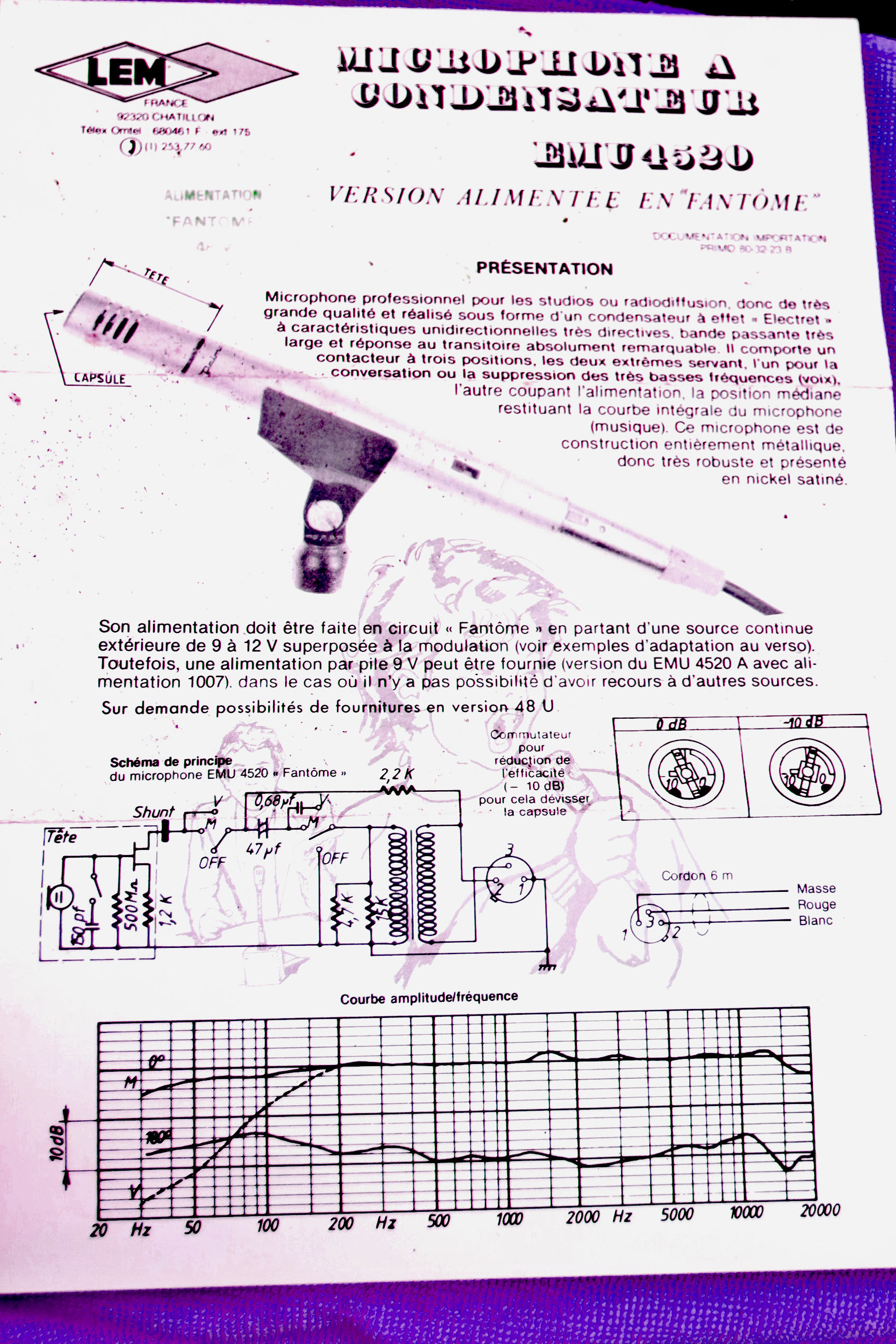 Micro LEM 4520 (13)
