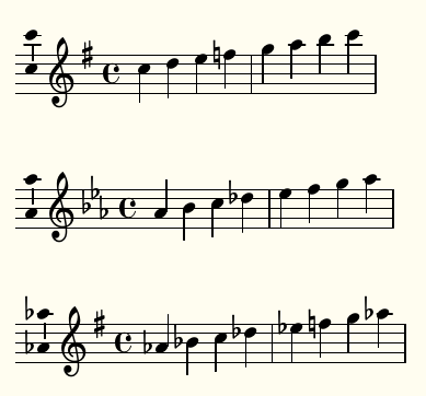 LilyPond.org LilyPond [Freeware]