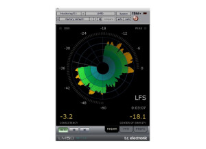 TC Electronic LM5 - Loudness Radar Meter