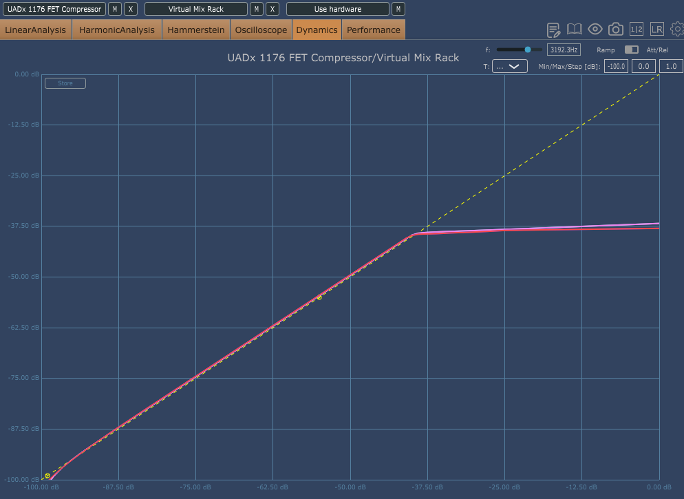 Comparatif-1176-UADvsSD-Ramp-12