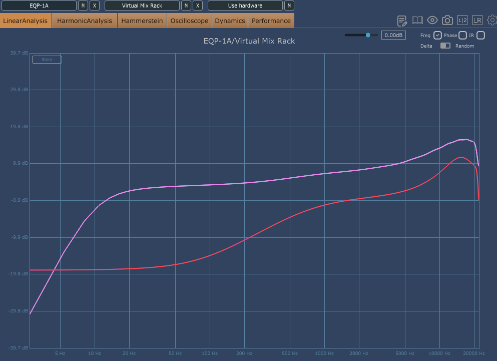 Comparatif-EQP1A-T6vsSD