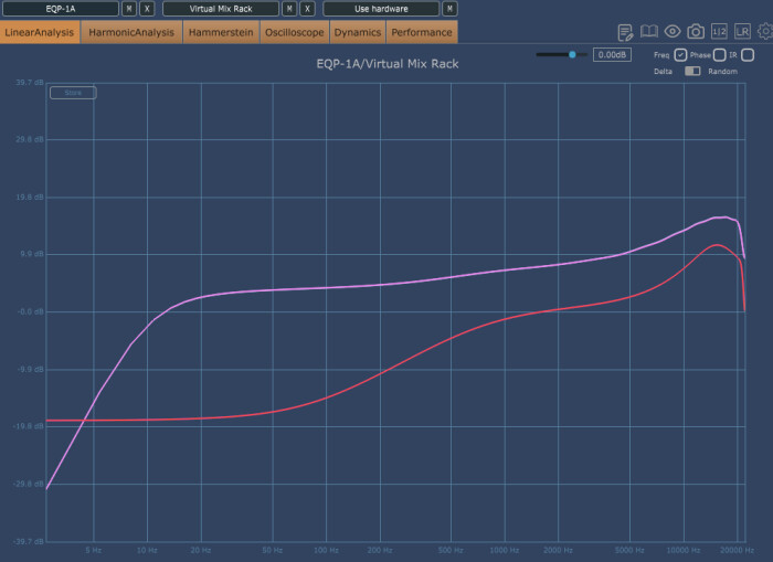 Comparatif-EQP1A-T6vsSD Comparatif-EQP1A-T6vsSD