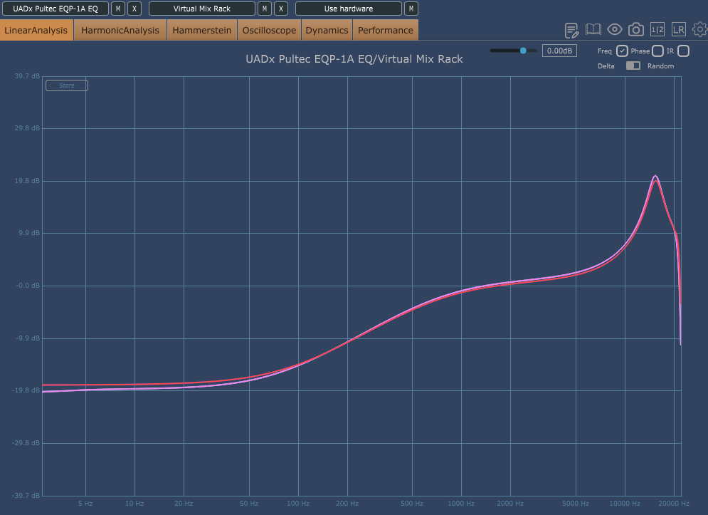 Comparatif-EQP1A-UADvsSD