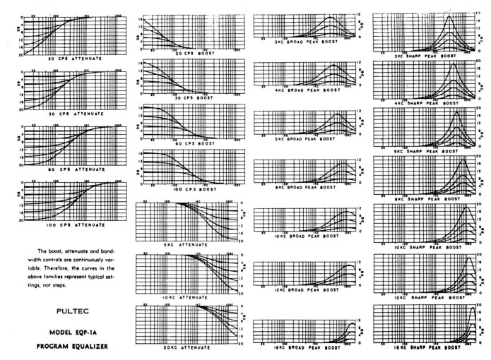 EQP-1A-Manual EQP-1A-Manual