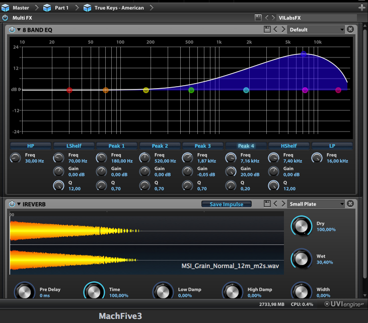 Vi Labs True Keys Pianos