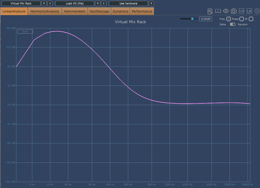 PultecTrick-40-Boost