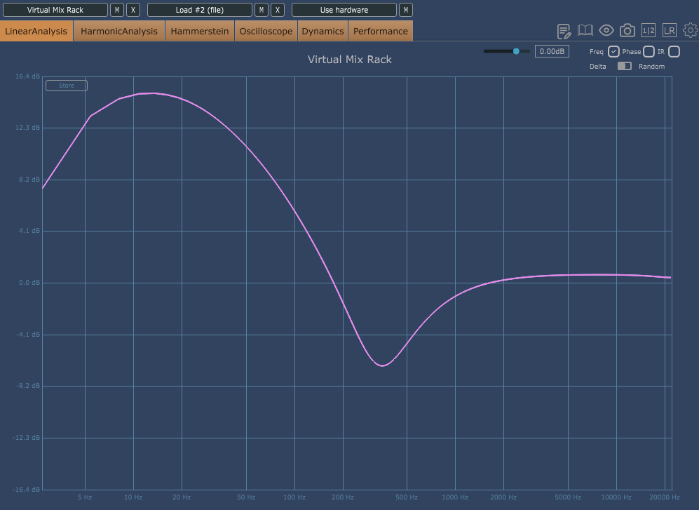 PultecTrick-40-BoostAtt