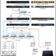 GCX Audio Switcher GCX Audio Switcher
