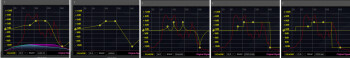 Zynaptiq Unfilter Zynaptiq Unfilter