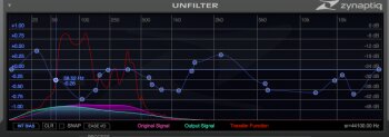 Zynaptiq Unfilter Zynaptiq Unfilter