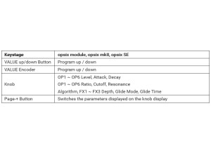 Korg Opsix (40123)