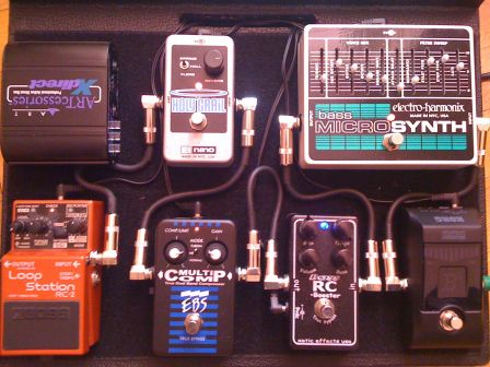 Gator Cases GPT-Black