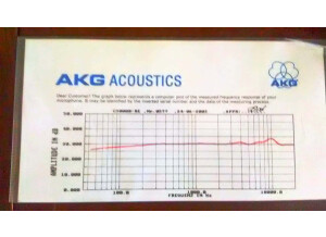 AKG C3000B-BE (59194)