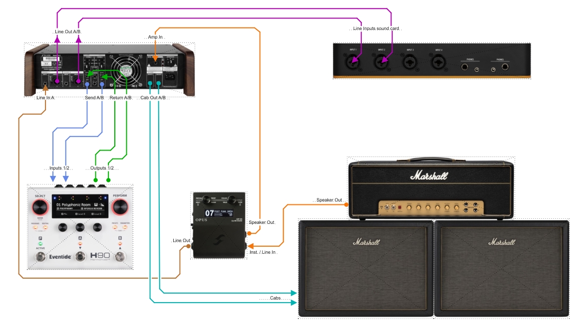 Two Notes Audio Engineering Torpedo Reload II