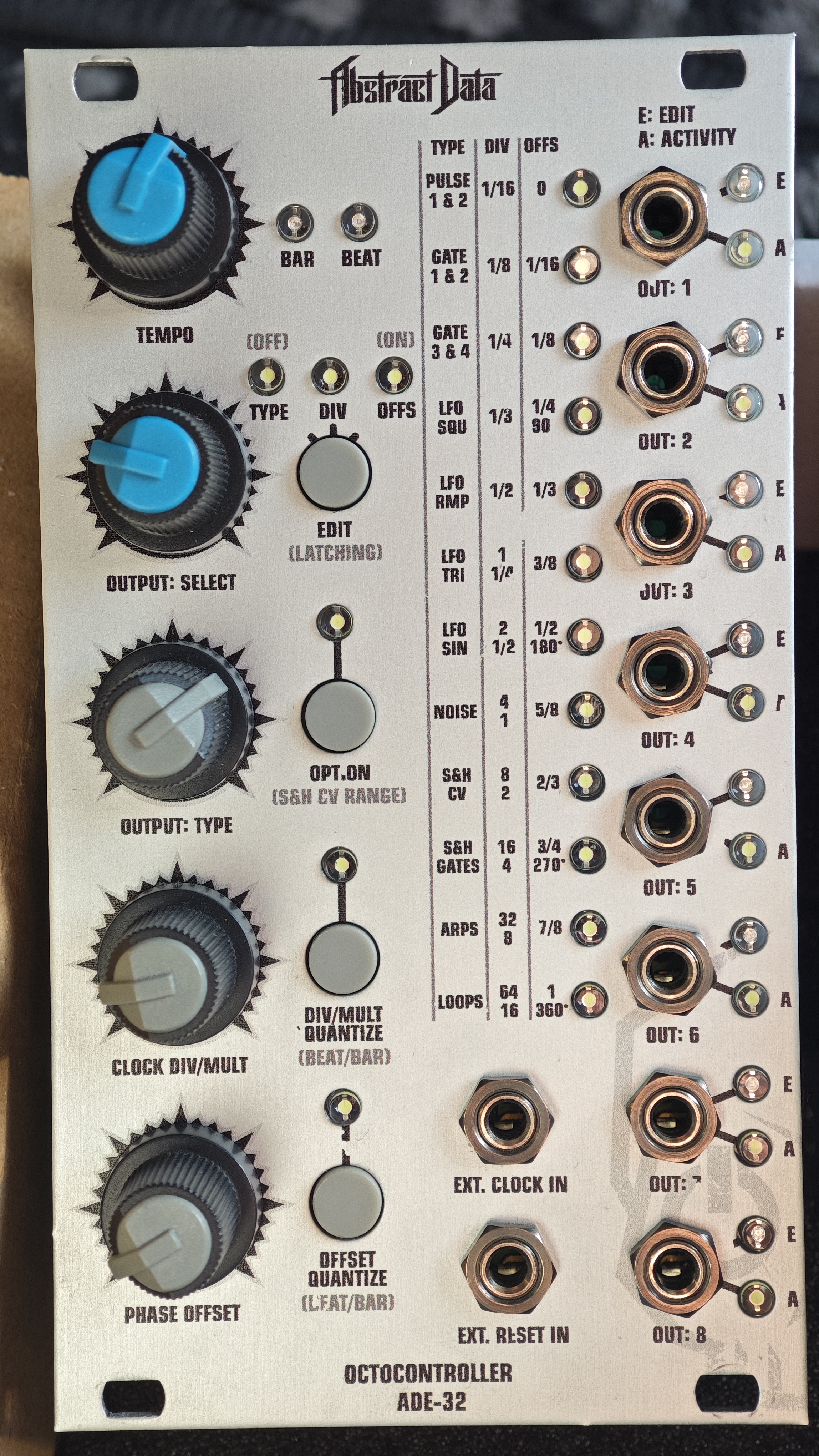 Abstract Data ADE-32 Octocontroller (14874)