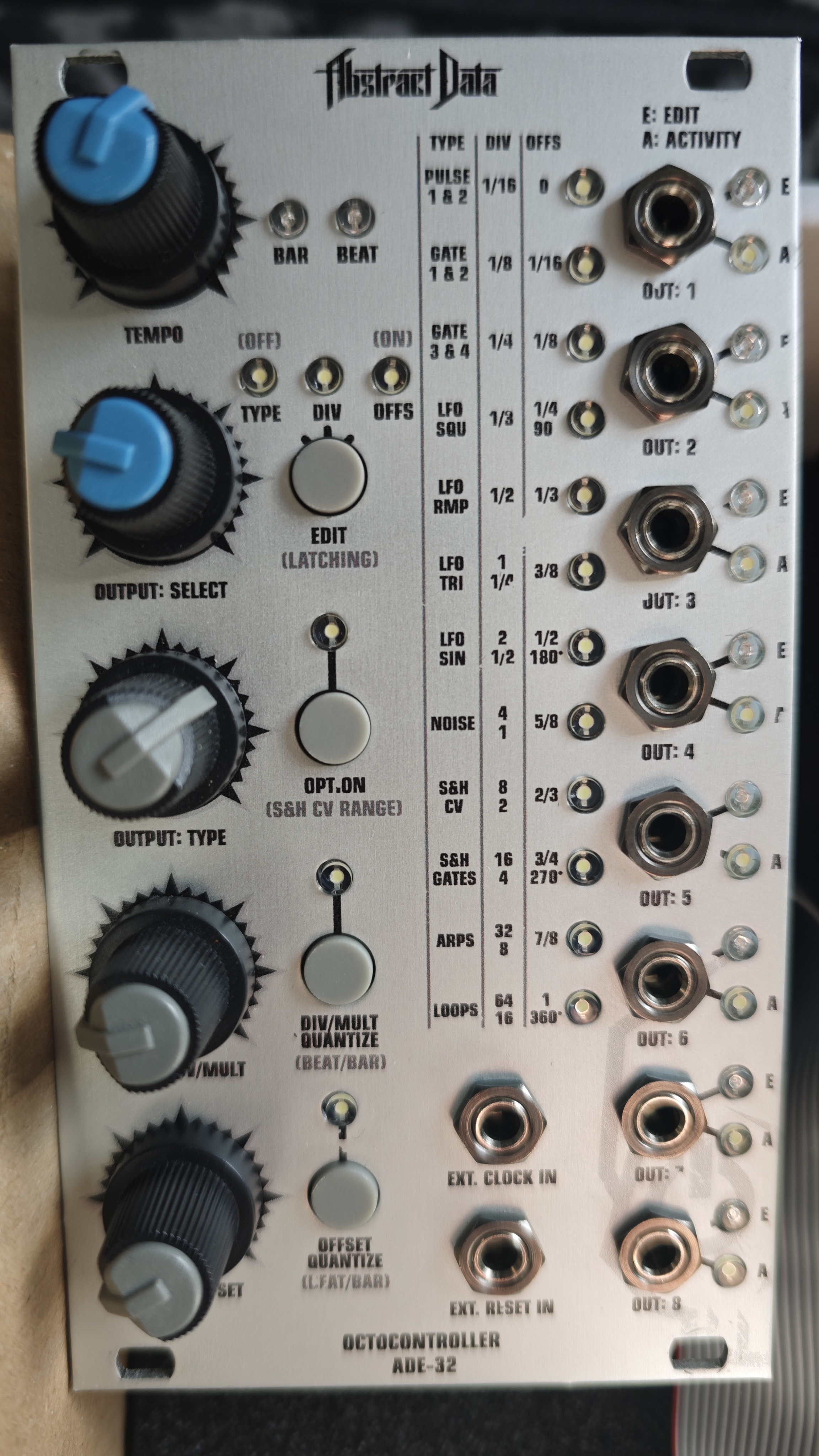 Abstract Data ADE-32 Octocontroller (36384)