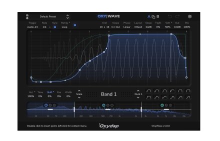 Oxywave Oxywave