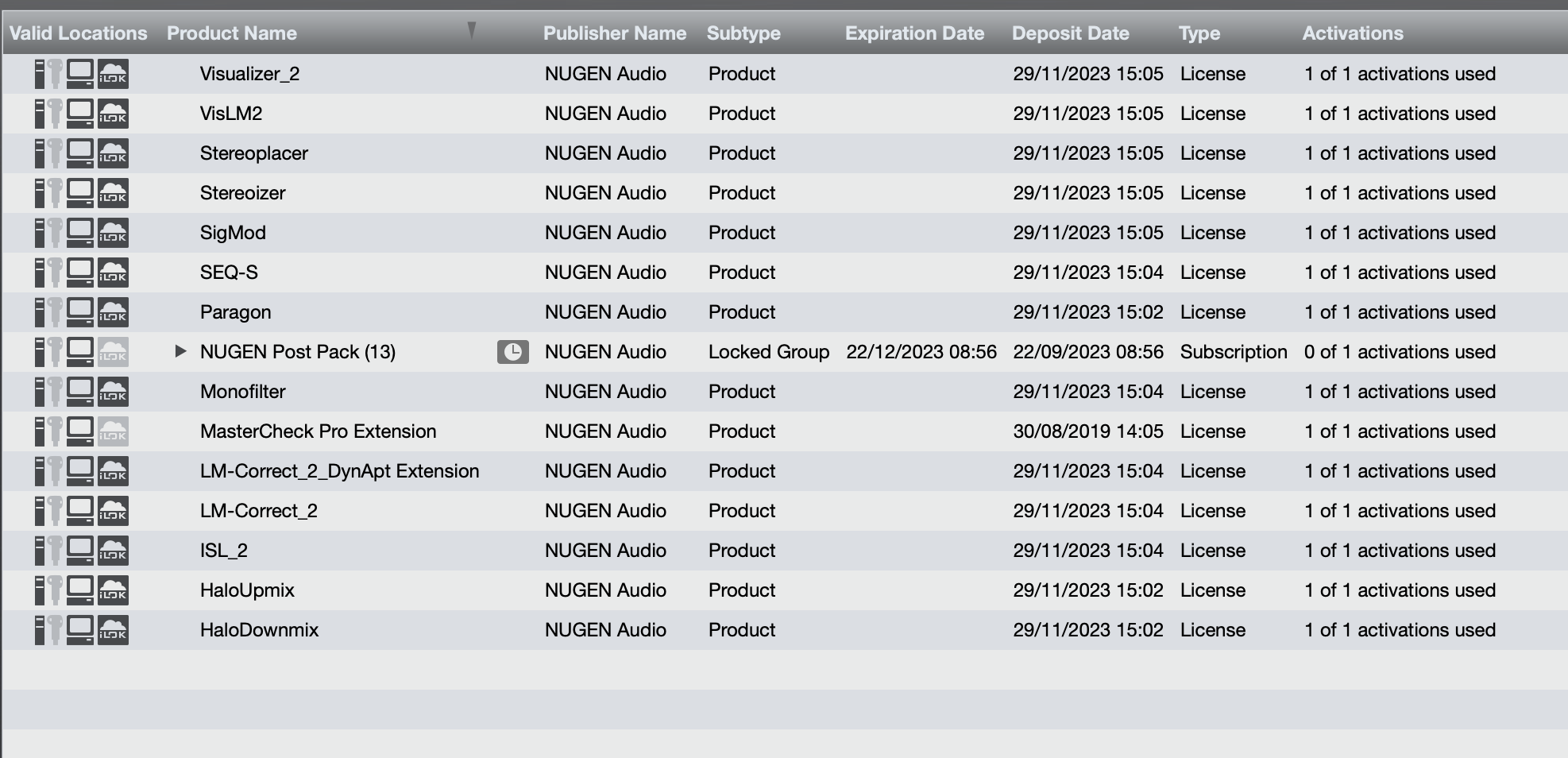 Vends NUGEN POST BUNDLE