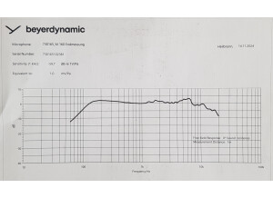 Beyer M160 Freq Chart