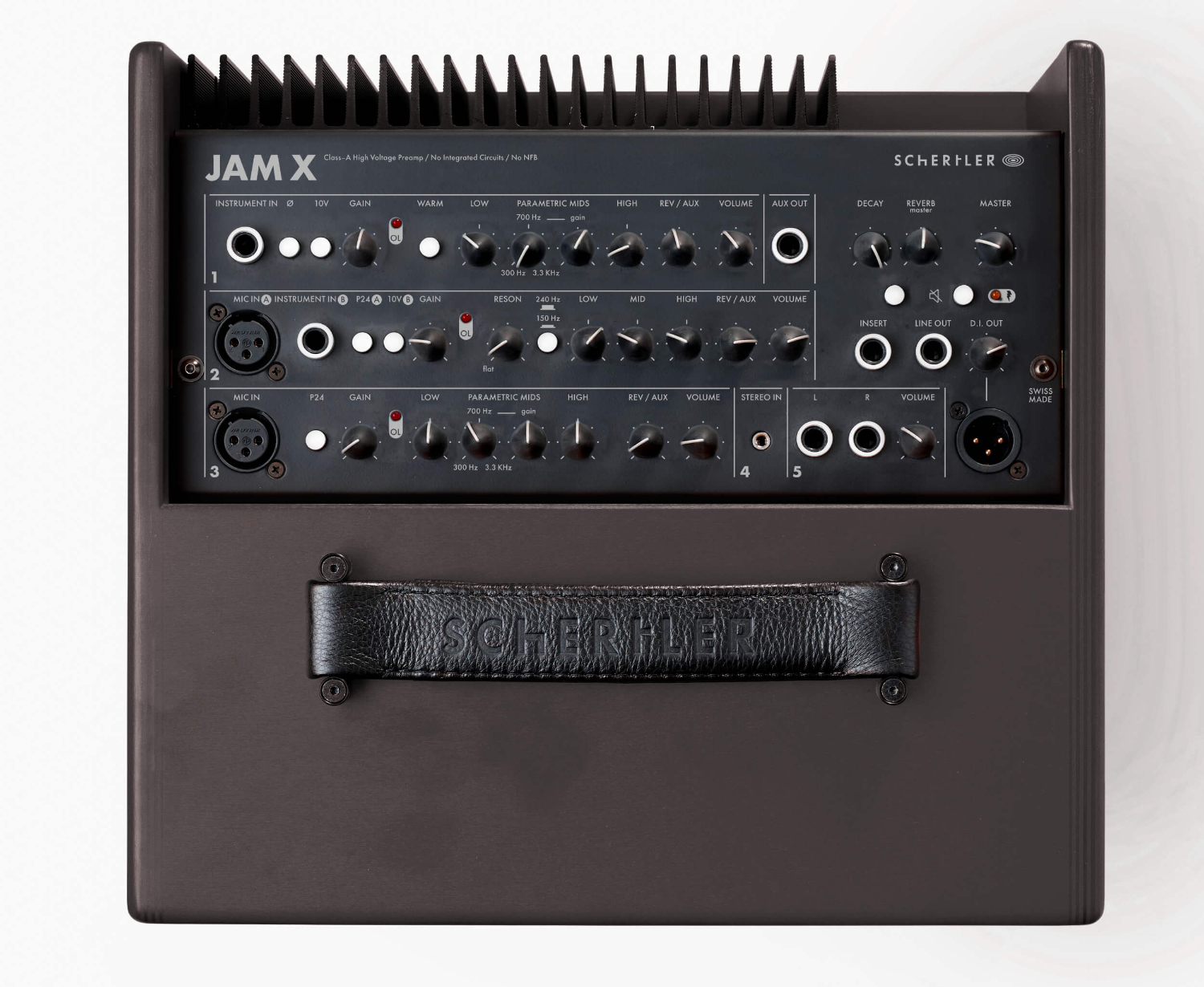 Schertler Jam X : JamXPANEL