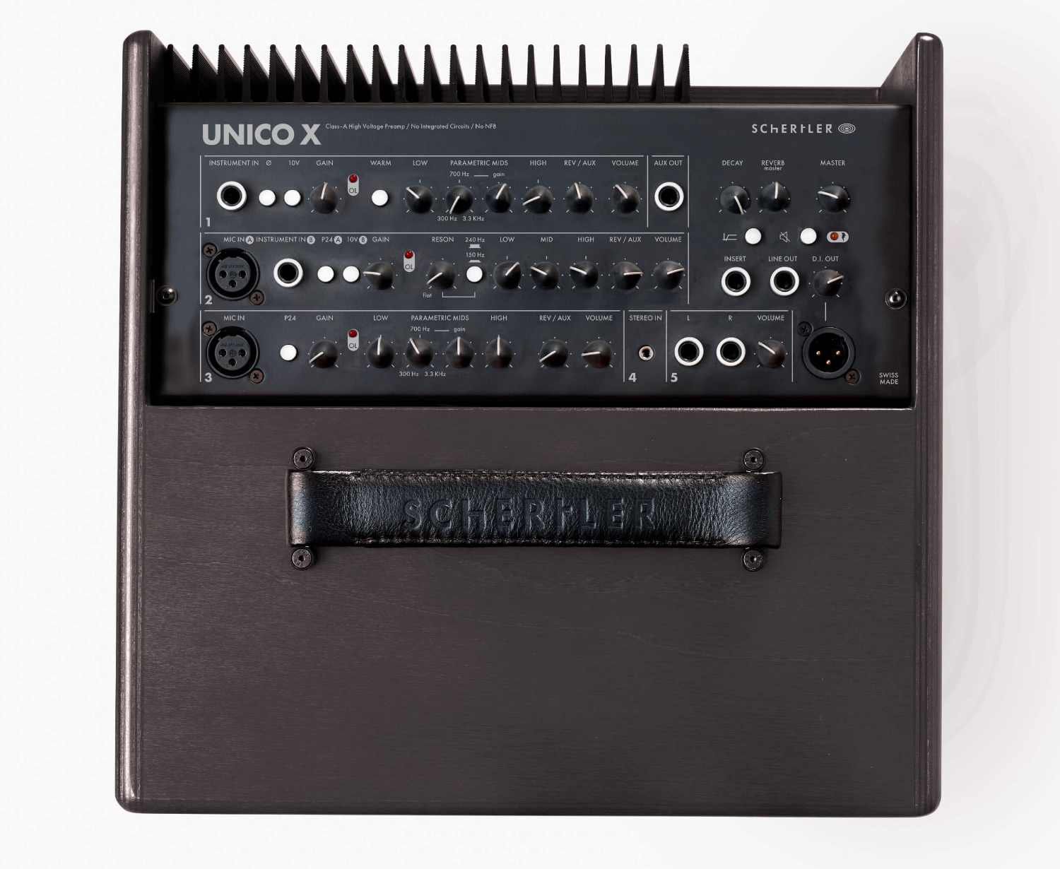 Schertler Unico X : UnicoXPANEL