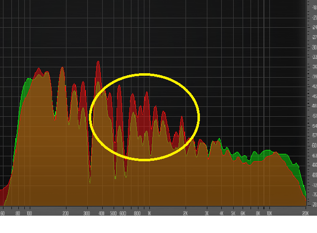 L.R. Baggs M1 Active