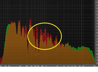 L.R. Baggs M1 Active