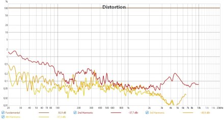 AudioTechnica ATH-R70x THD AudioTechnica ATH-R70x THD