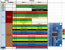 Quasimidi Cyber-6 (36134)