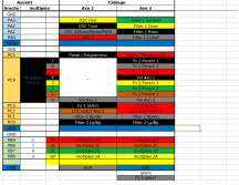 Quasimidi Cyber-6 (91286)