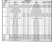 Quasimidi Cyber-6 (73019)