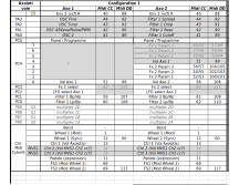 Quasimidi Cyber-6 (7151)