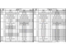Quasimidi Cyber-6 (82724)