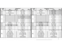 Quasimidi Cyber-6 (24081)