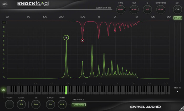 Knocktonal Knocktonal