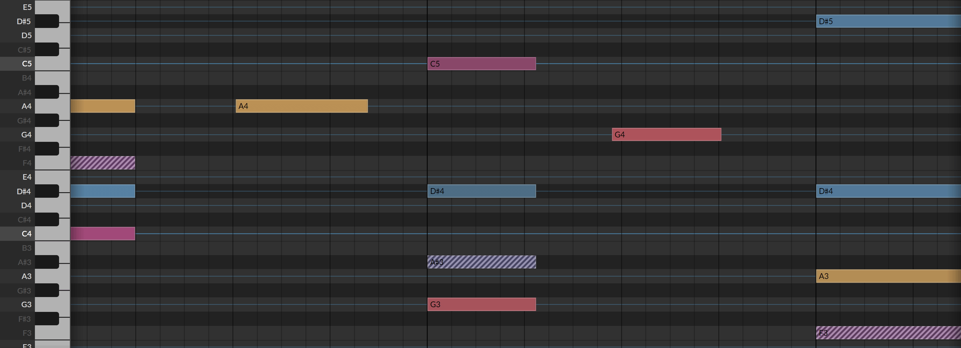 Bitwig-Studio-6 Key-Signature-Piano-Roll-2