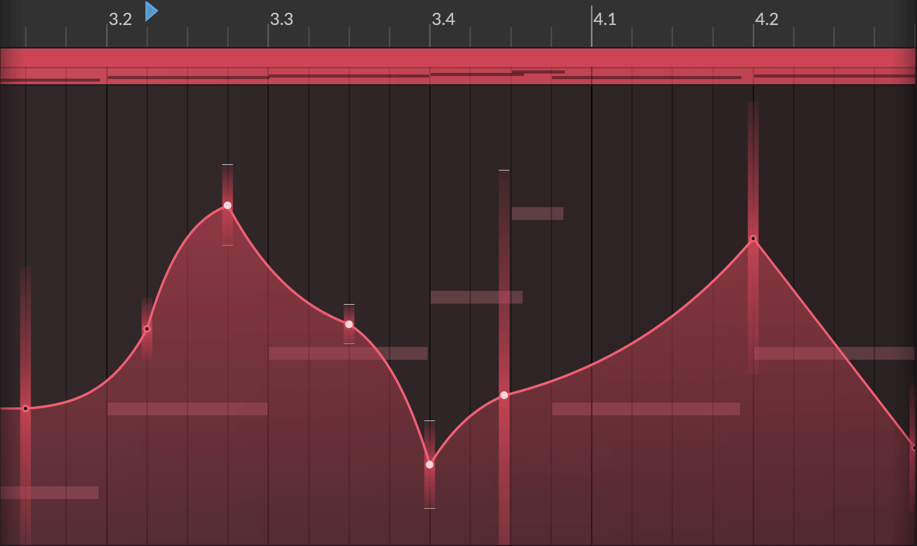 Bitwig-Studio-6 Automation-Editing-Spread