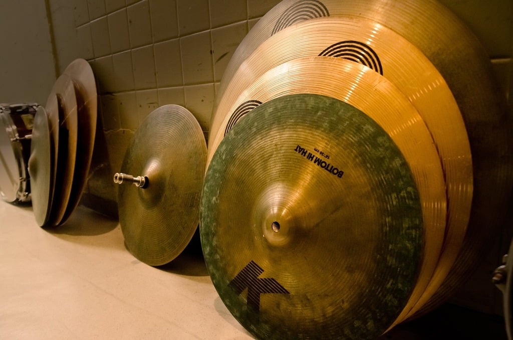 Choisir ses cymbales