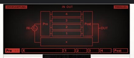 ohmicidebrouting ohmicidebrouting