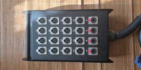 Boitier de scène Stagg SLB 15/16 x 4 RH
