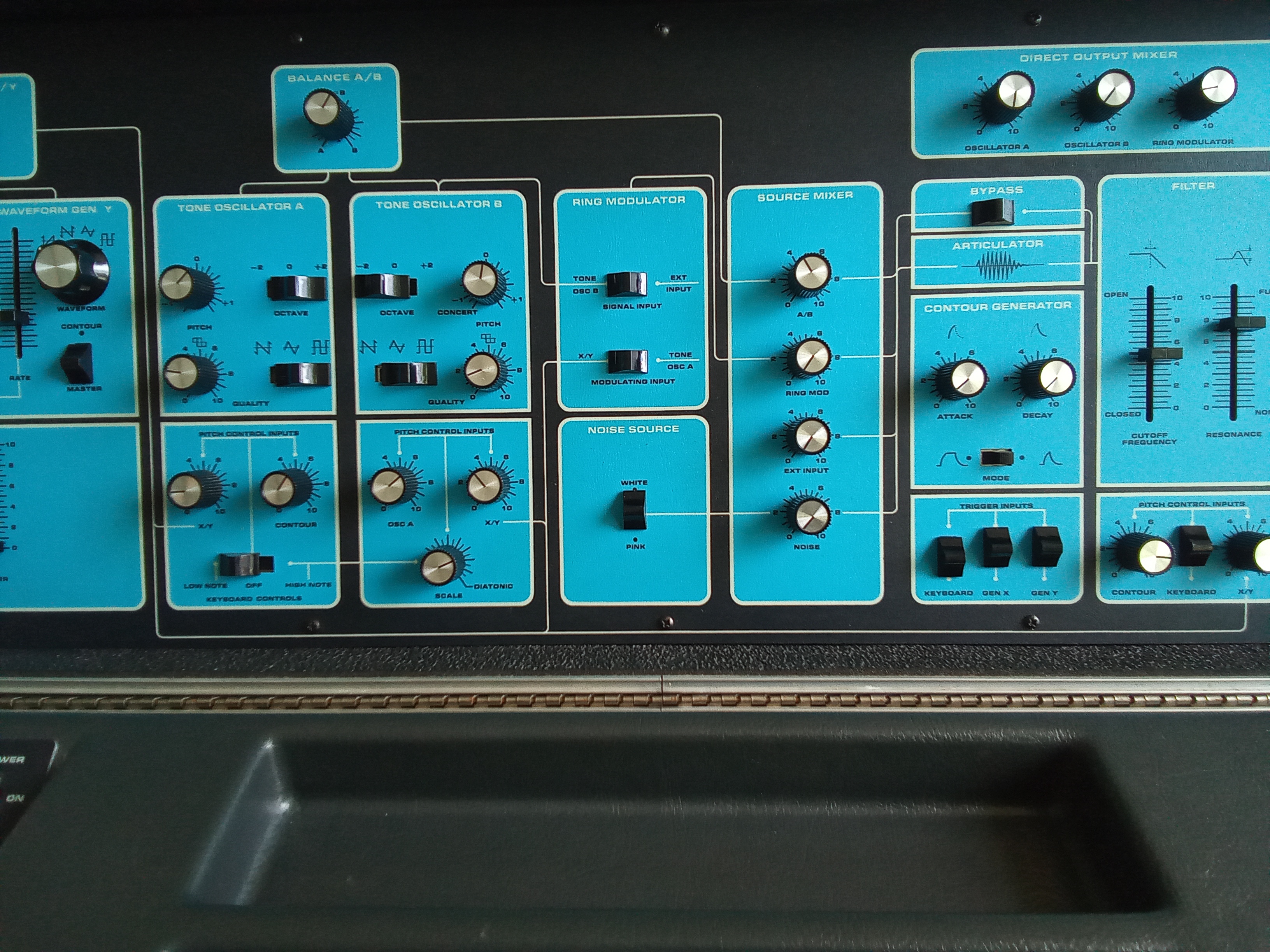 Sonic6CasePanelMiddle