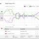 SoundID Reference for Speakers & Headphones SoundID Reference for Speakers & Headphones