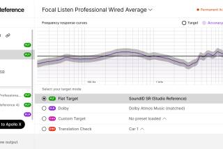 Focal Listen Professional