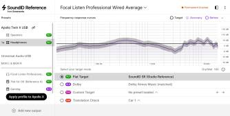 Focal Listen Professional