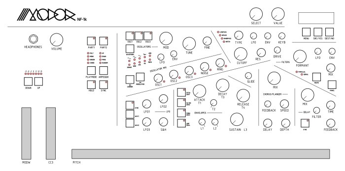nf1k front nf1k front