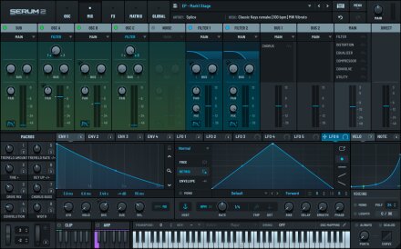 Serum2 mix Serum2 mix