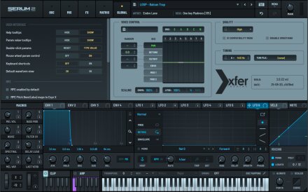 Serum2 global Serum2 global