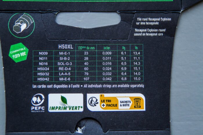 Savarez Hexagonal Explosion Electric Strings : SavarezHE-10 Savarez Hexagonal Explosion Electric Strings : SavarezHE-10