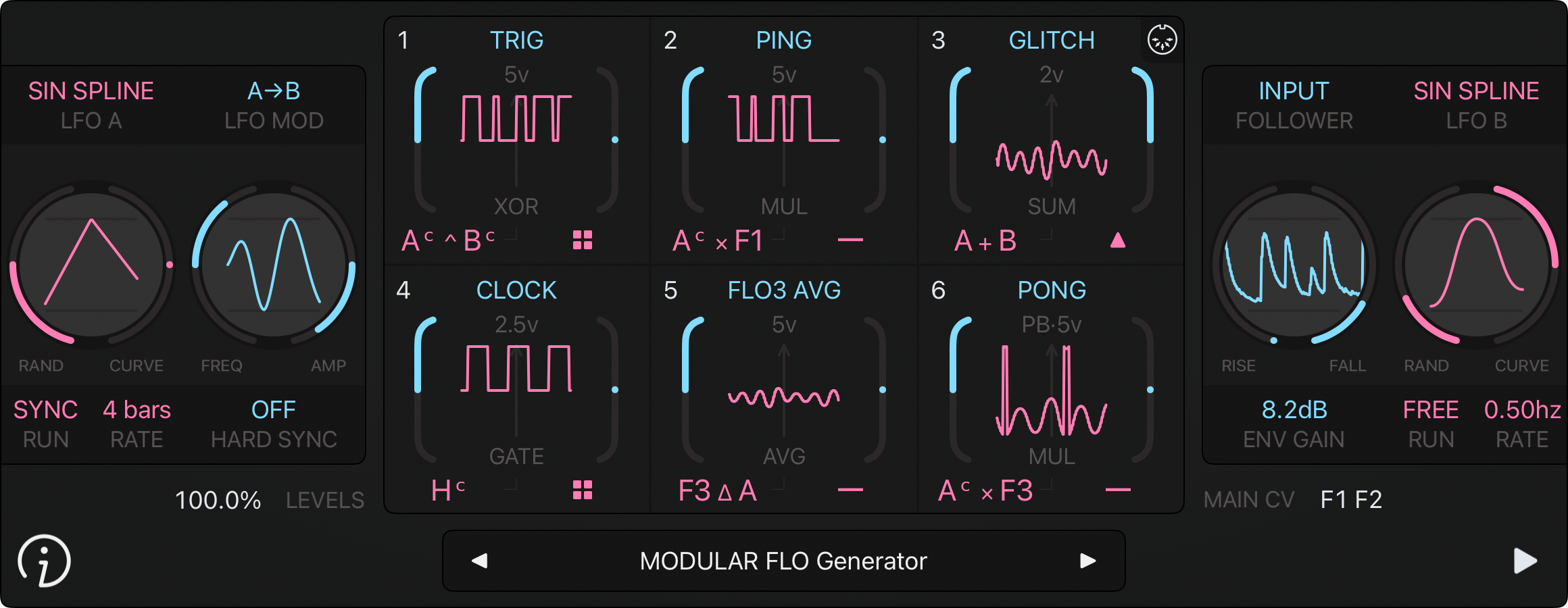 FacPolyfloLandscape@2